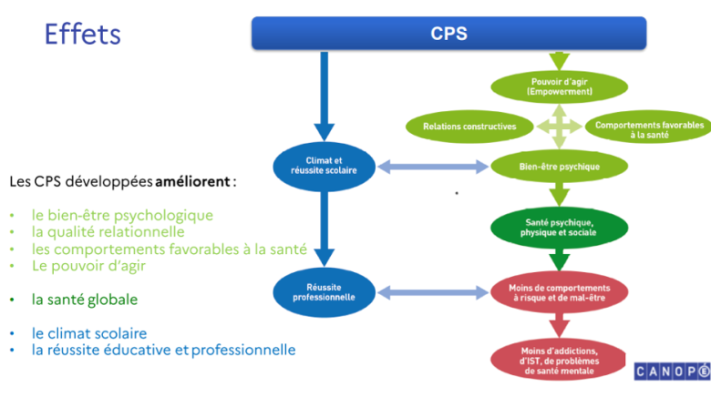 image ImageCPS1.png (0.2MB)